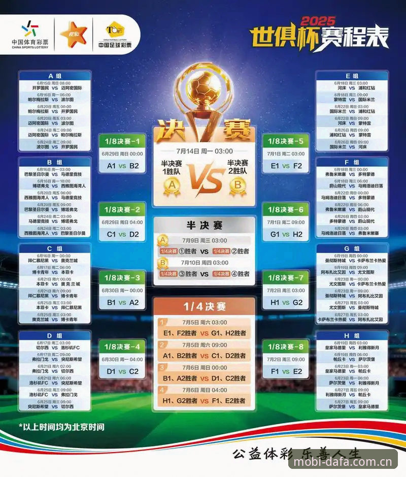 大发888娱乐平台评测 2030年世界杯扩军至66队深度评测:从技术视角看足球全球化的可行性分析