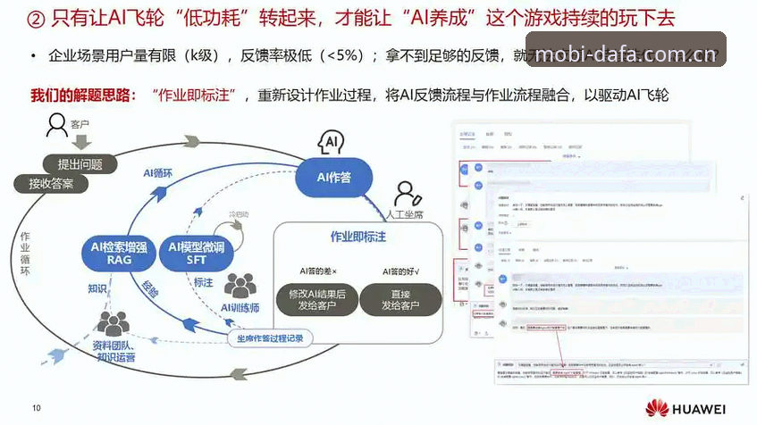 dafa888娱乐场 掌握dafa888体育投注的实用技巧:从注册到数据解读的完整指南